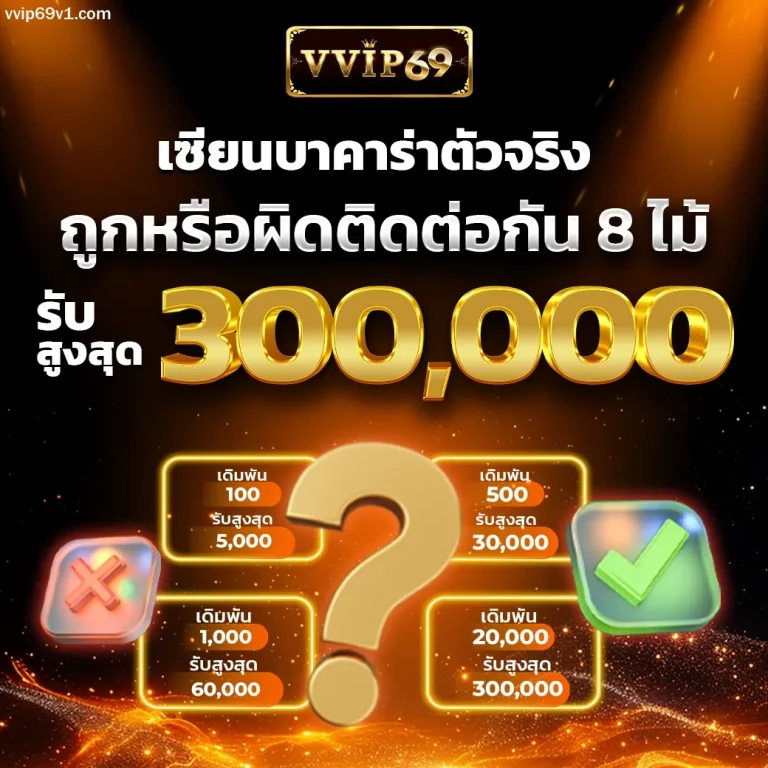 vvip69 slot
